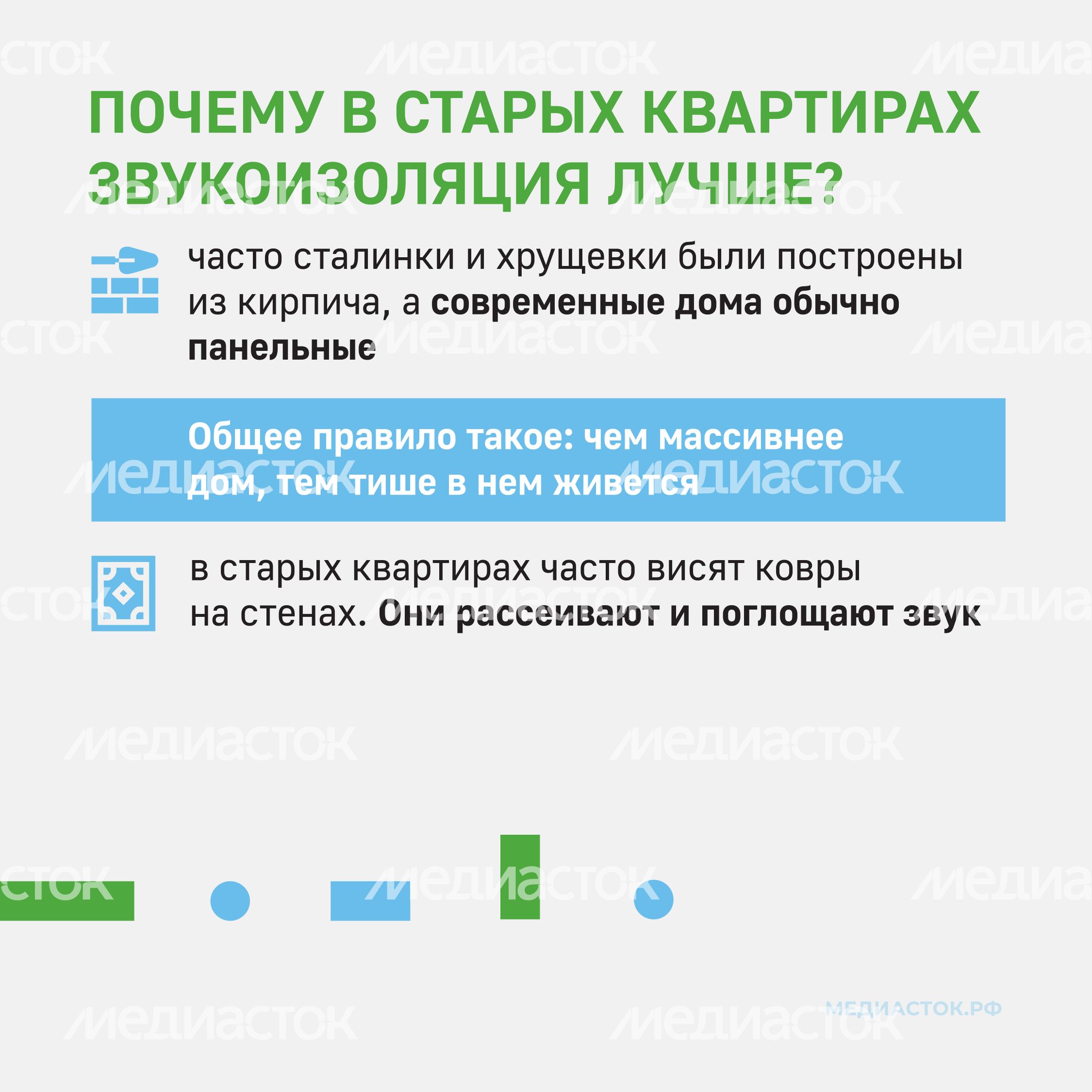 Секреты качественной звукоизоляции квадрат 02 Секреты качественной звукоизоляции квадрат 02