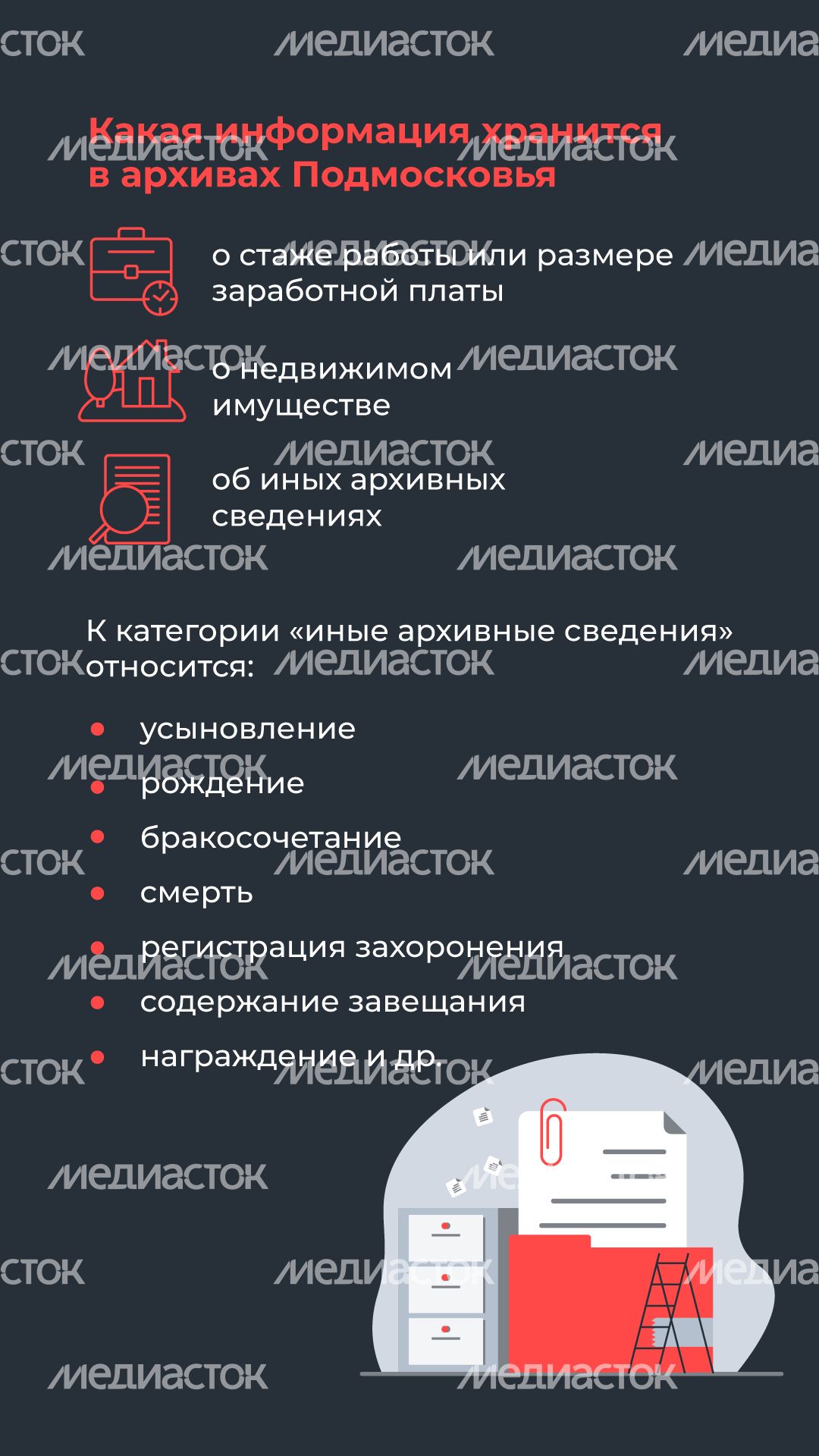 Архивная информация онлайн