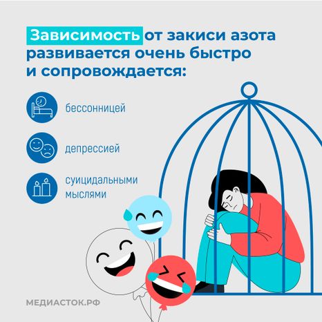 Веселящий газ квадрат 06