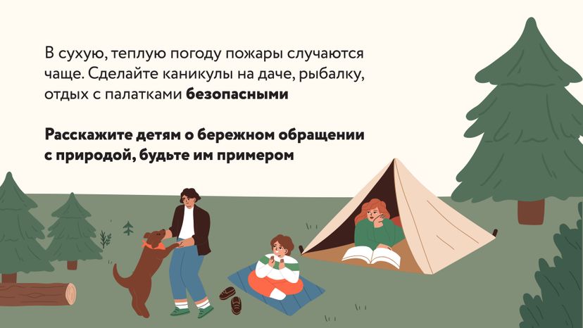 Пожароопасный период