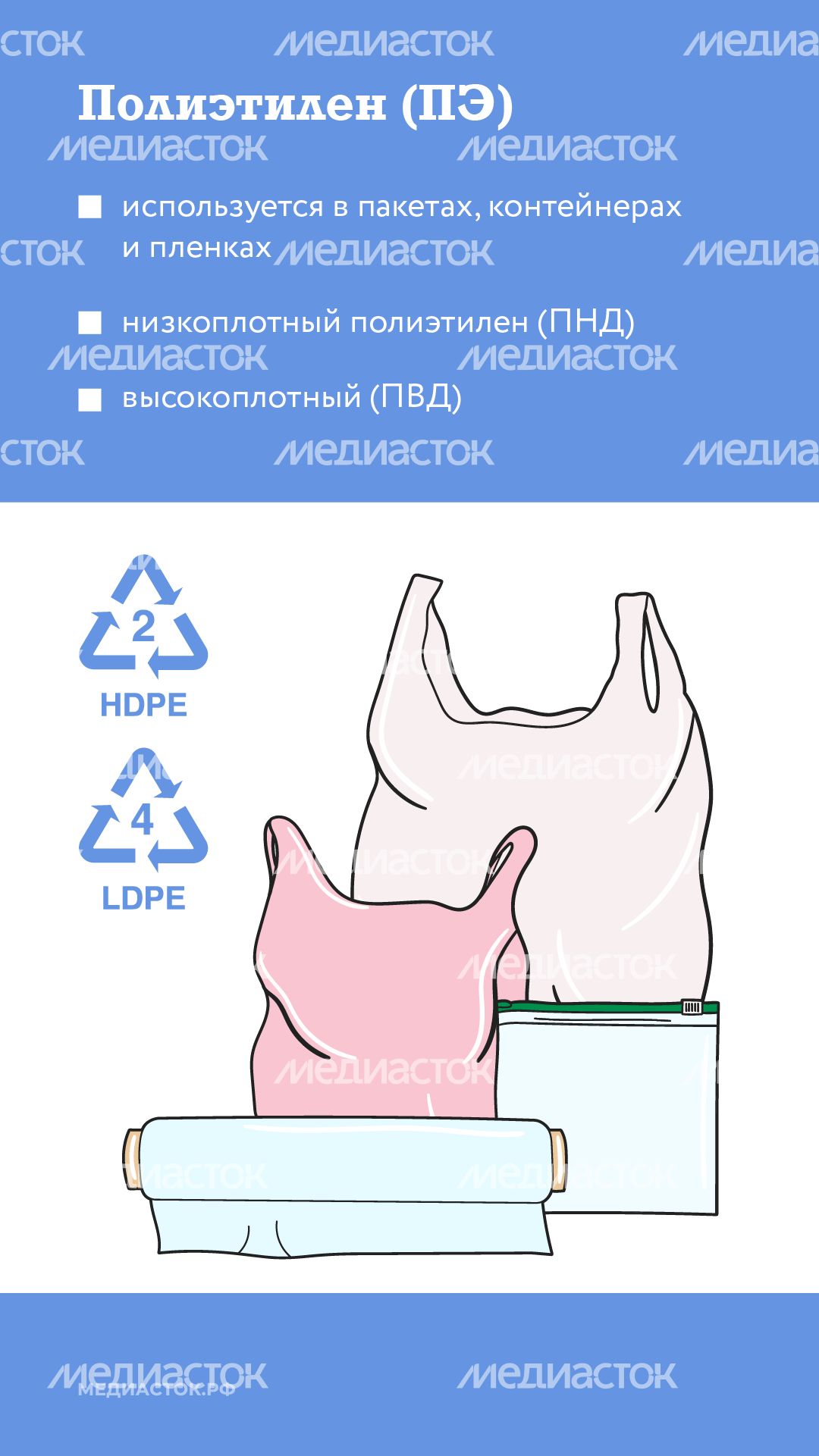 Маркировка пластика вертикаль 03 Маркировка пластика вертикаль 03