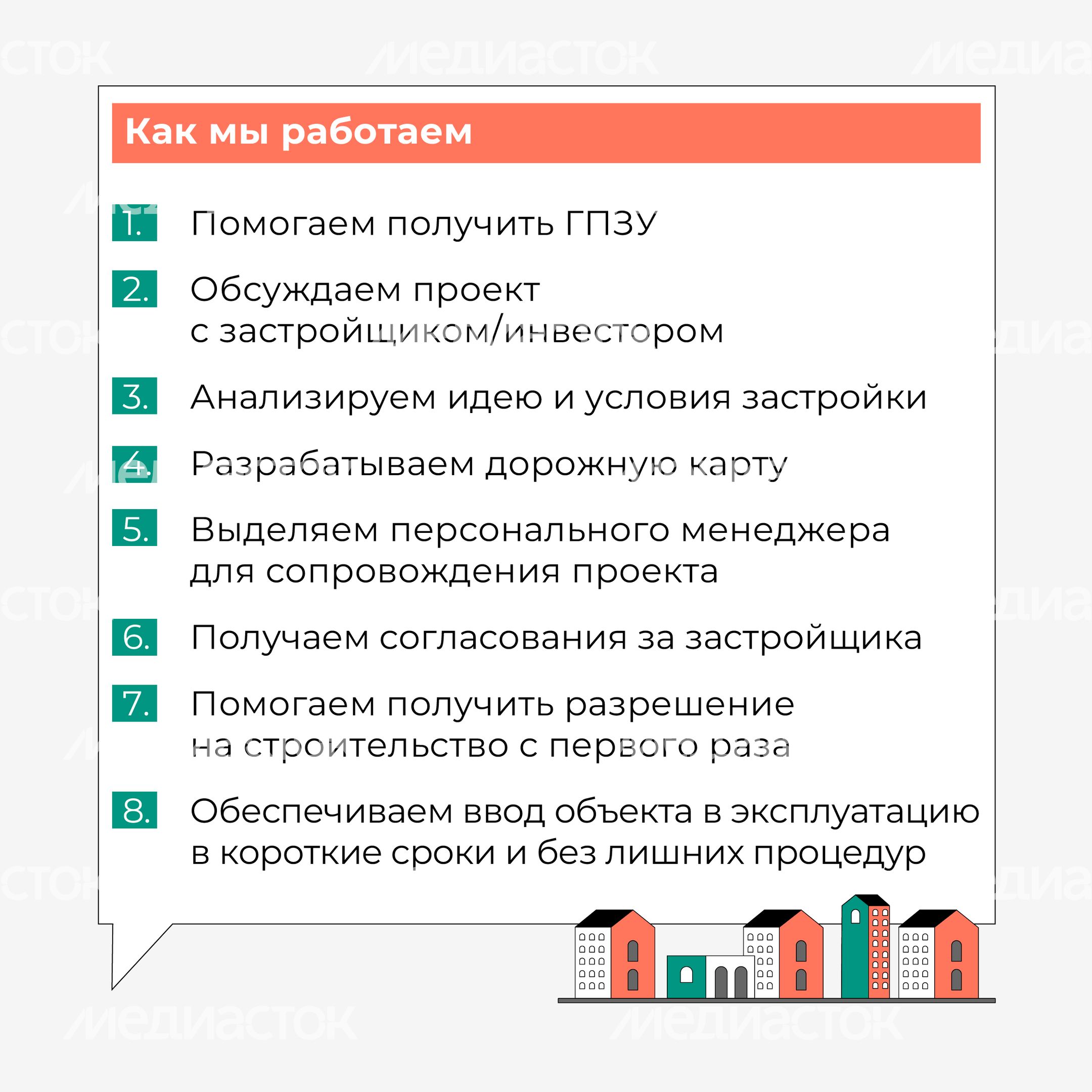 Центр содействия строительству_Квадрат-05 Центр содействия строительству_Квадрат-05