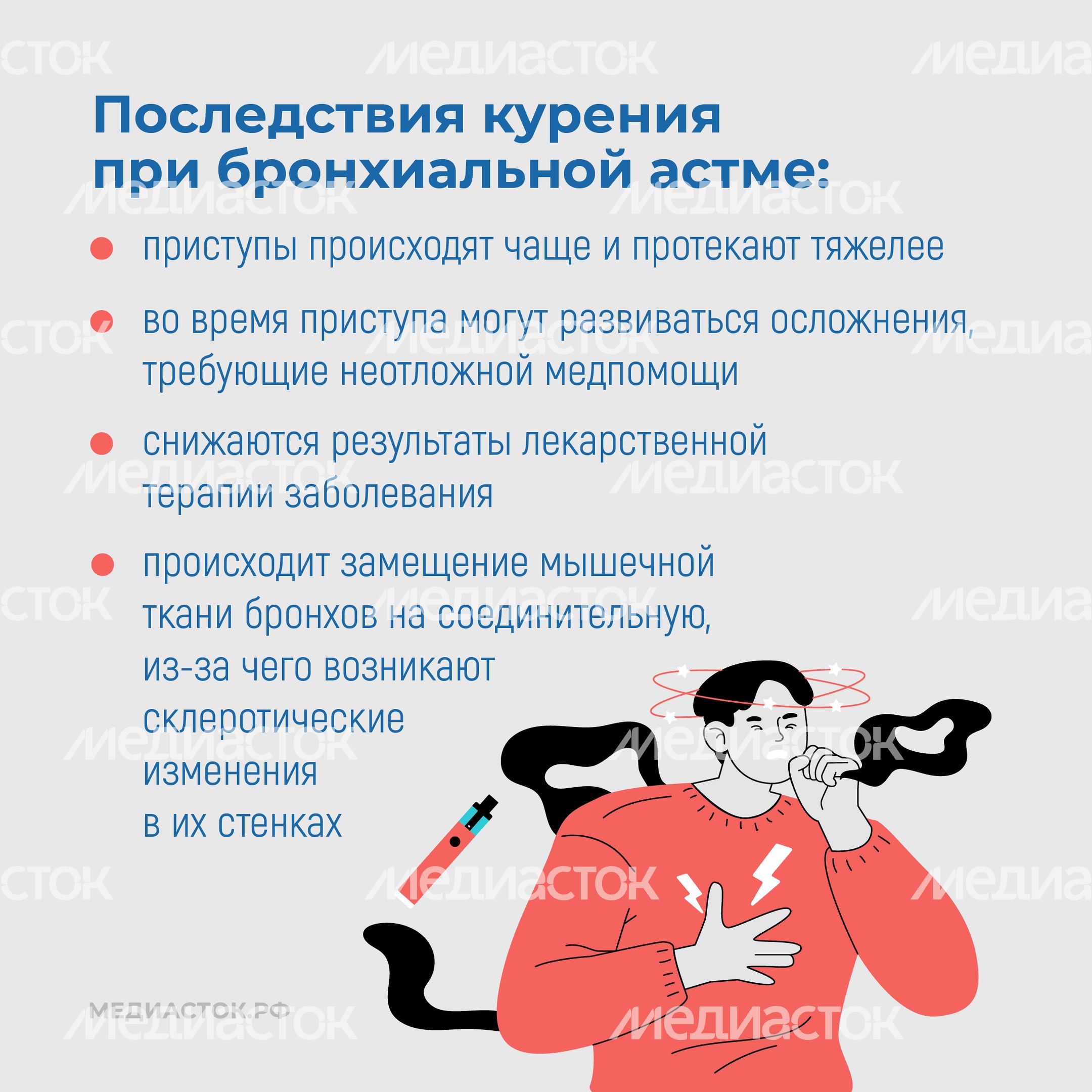 Бронхиальная астма квадрат 07 Бронхиальная астма квадрат 07