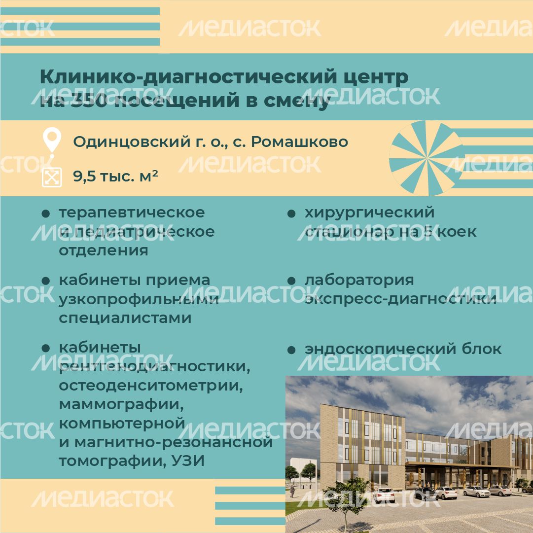 объекты-здравоохранения-квадрат-08.png
