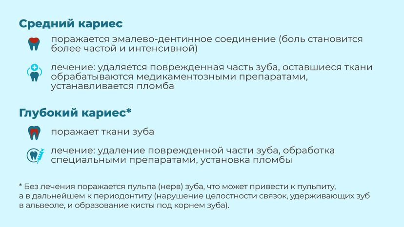 Кариес горизонталь 05