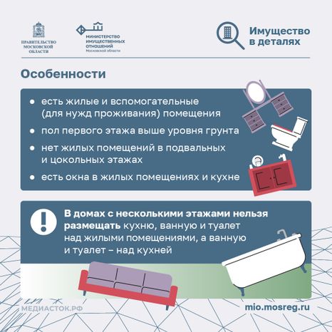 Как выгодно выкупить землю у государства квадрат 07