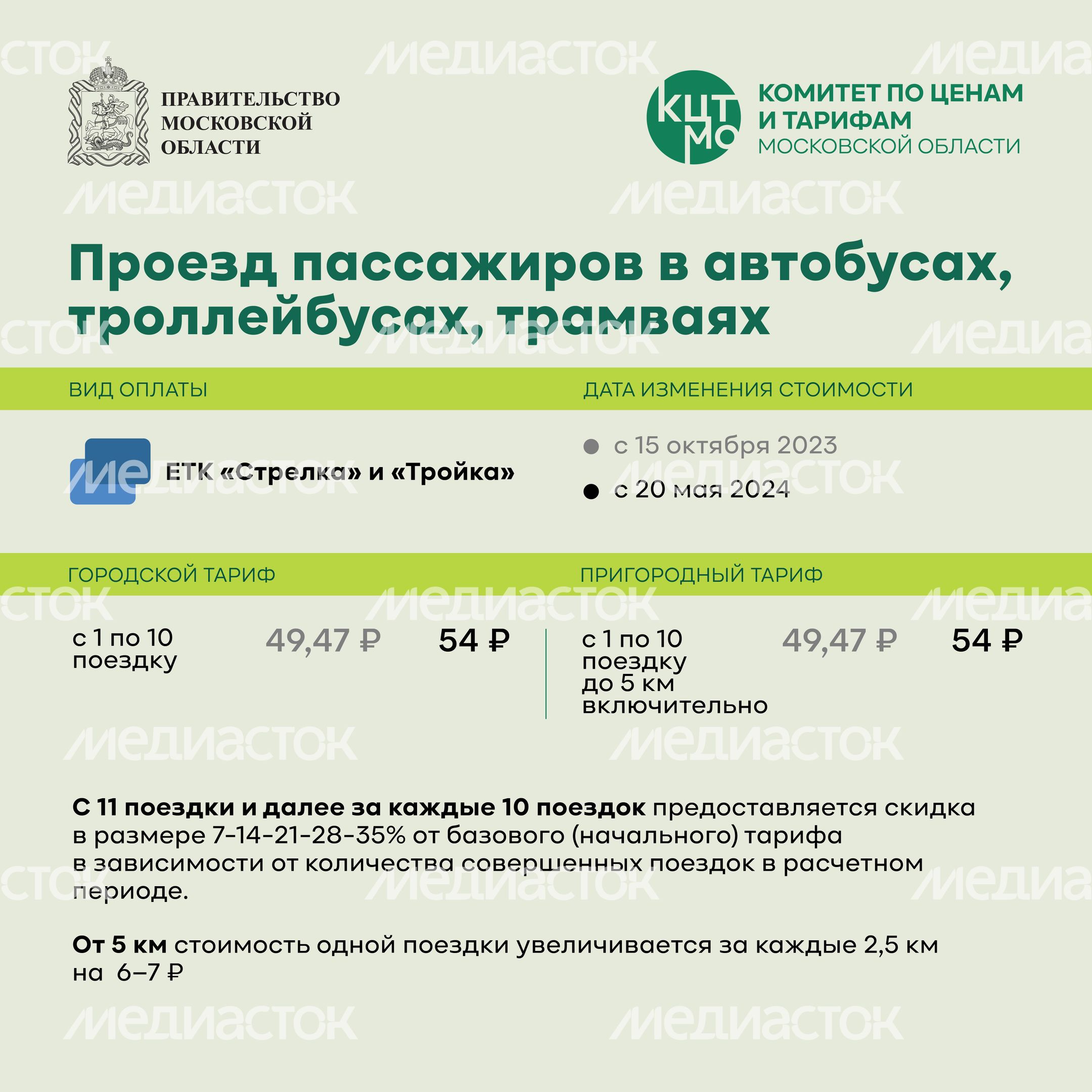 тарифы общественный транспорт квадрат 02_