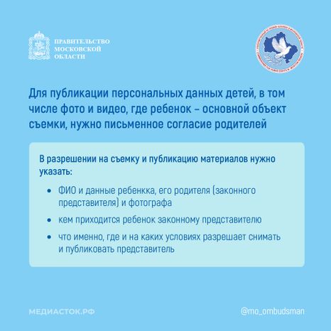 Публикация персональных данных квадрат 02