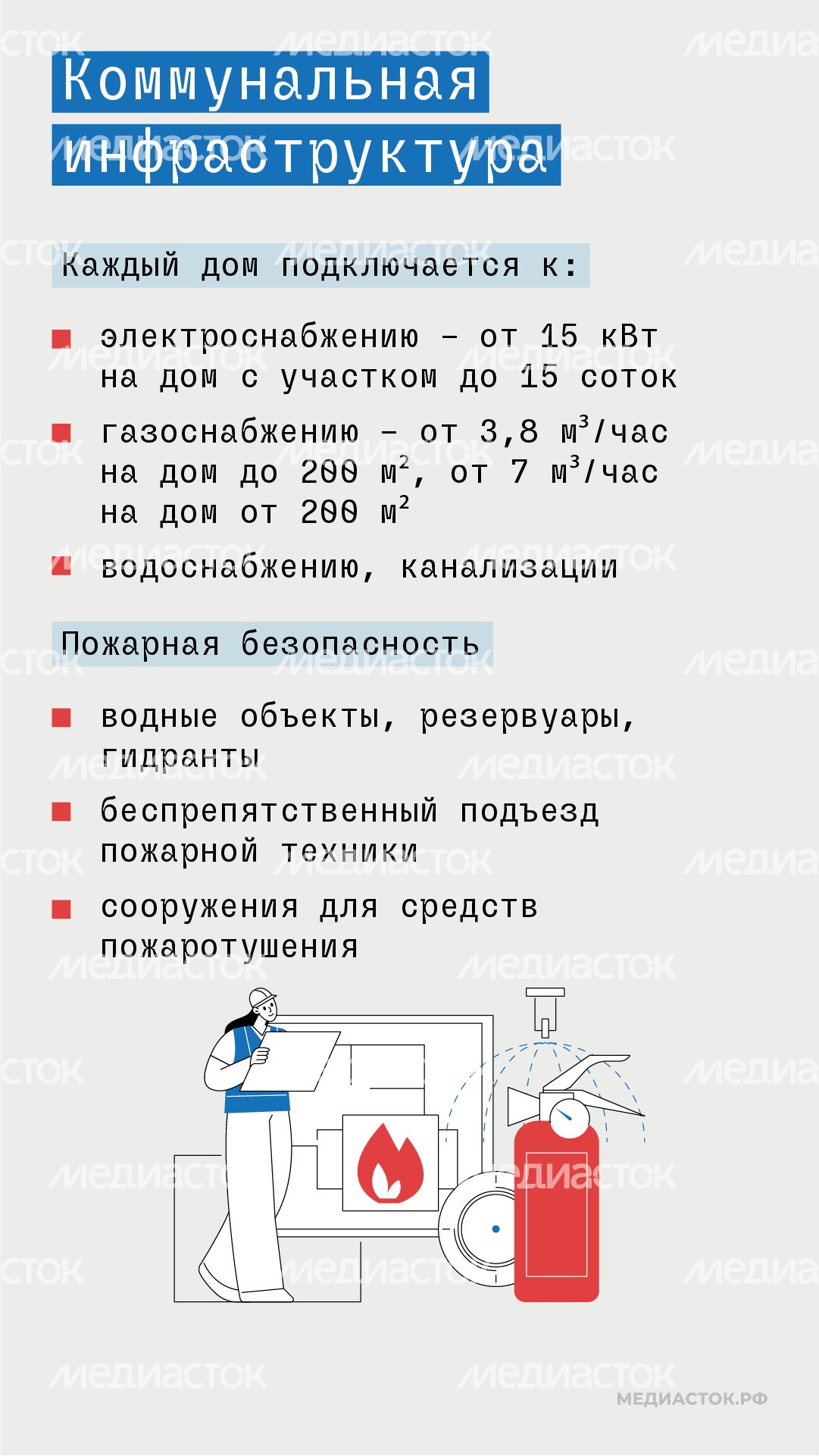 Новые требования к ИЖС Подмосковья вертикаль 03 Новые требования к ИЖС Подмосковья вертикаль 03