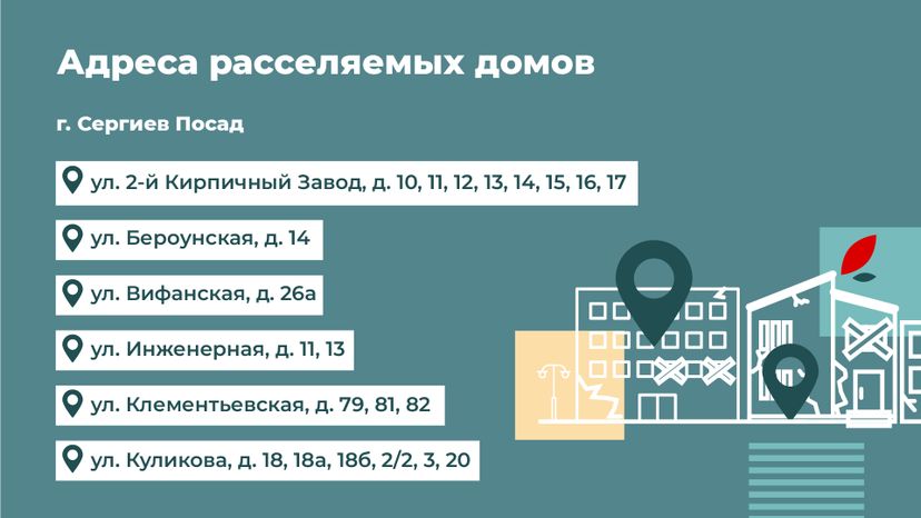 Переселение Сергиев Посад Кирпичный Завод
