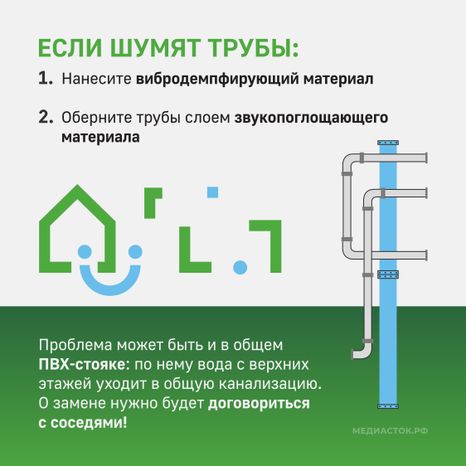 Секреты качественной звукоизоляции квадрат 05
