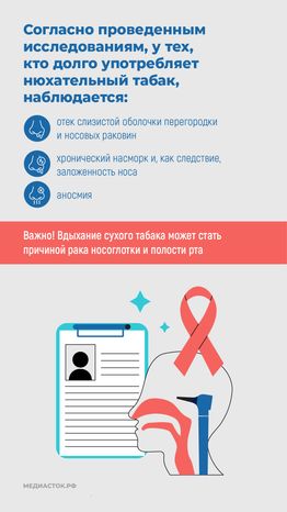 Как употребление психоактивных веществ влияет на обоняние вертикаль 09