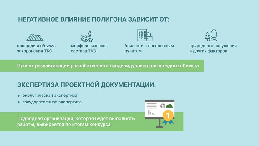 Рекультивация полигонов ТКО горизонталь (5).png