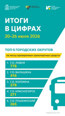 Итоги в цифрах 20–26 июля 2026 вертикаль 01