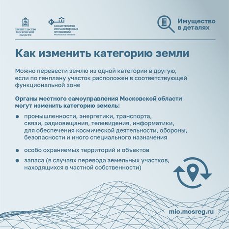 квадраты-категории-земельных-участков-04.png