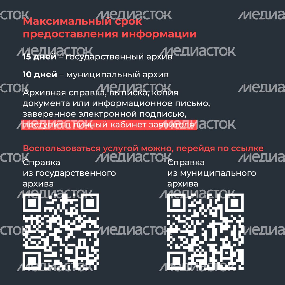 Архивная информация онлайн