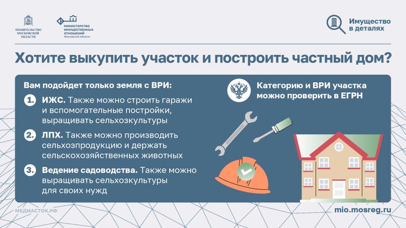 Как выгодно выкупить землю у государства горизонталь 04