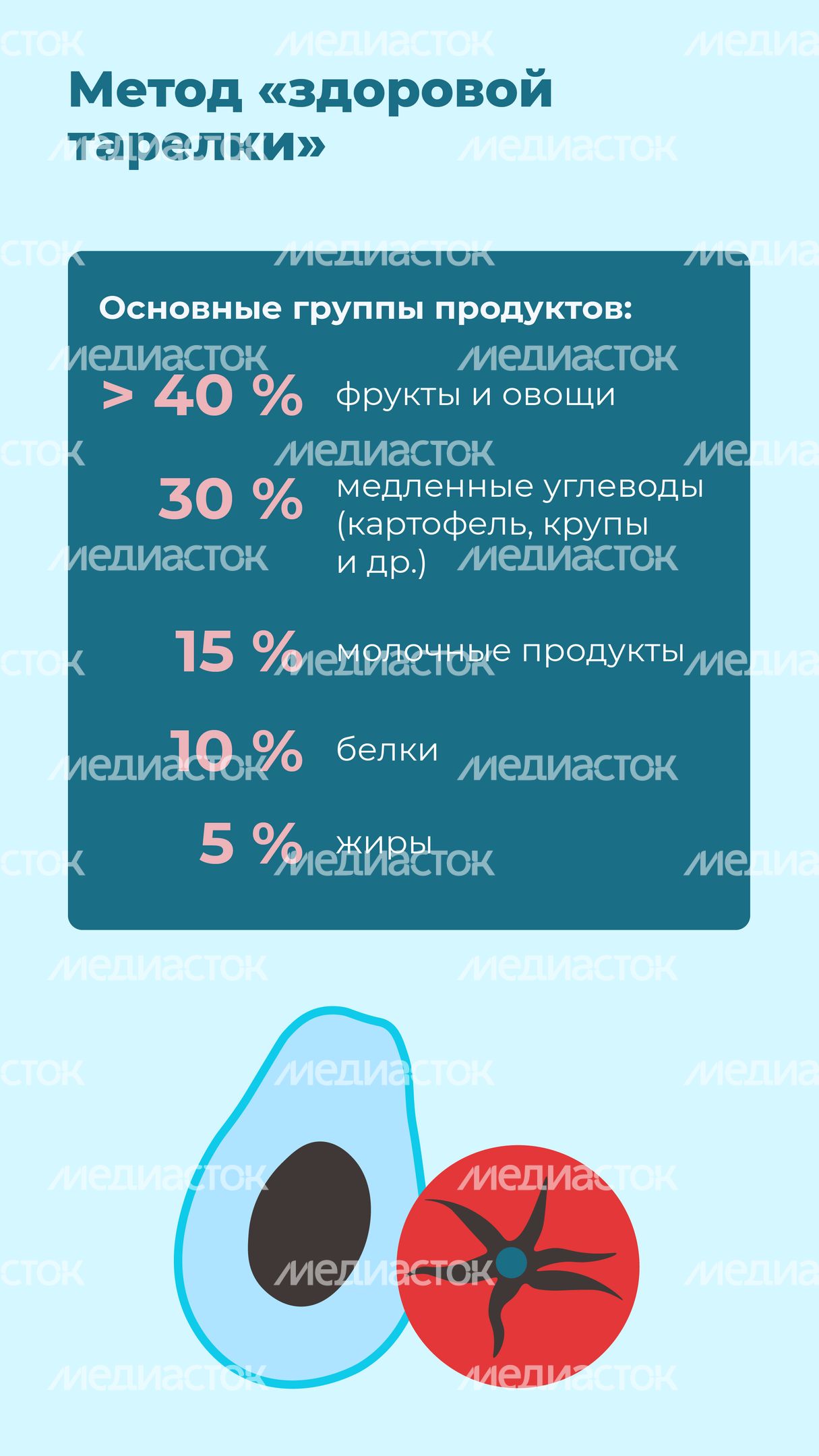 Сахарный диабет_Вертикаль-08.jpg