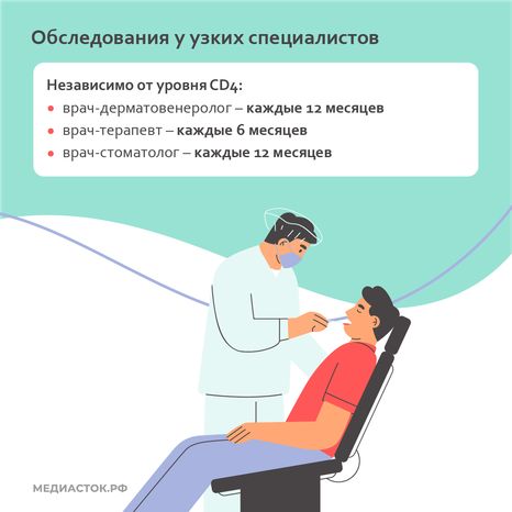 Сроки плановых обследований у узких специалистов квадрат 05