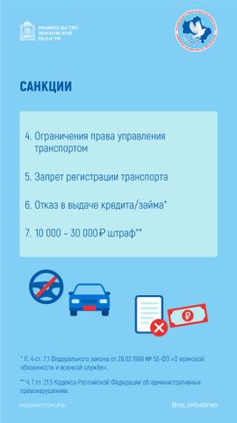 Вертикаль УПЧ причины неявки по повестке 05