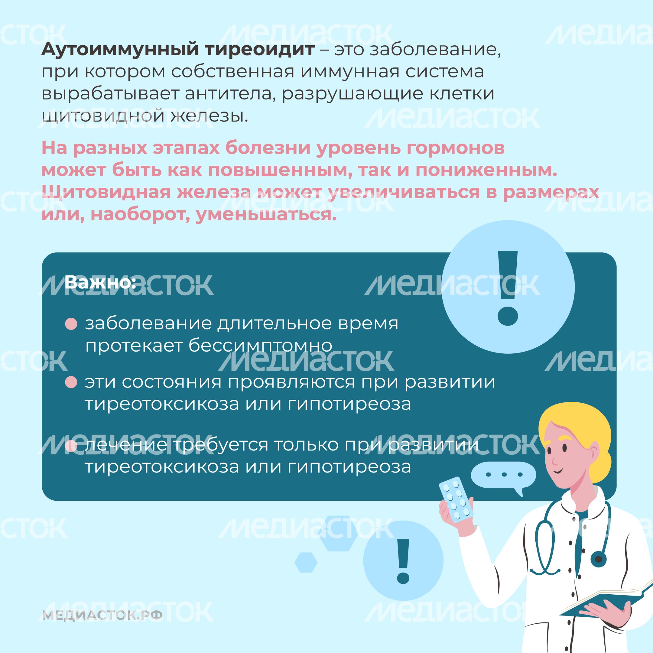 щитовидная железа семь вопросов квадрат 06 щитовидная железа семь вопросов квадрат 06