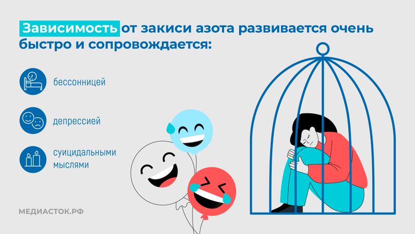Веселящий газ горизонталь 06
