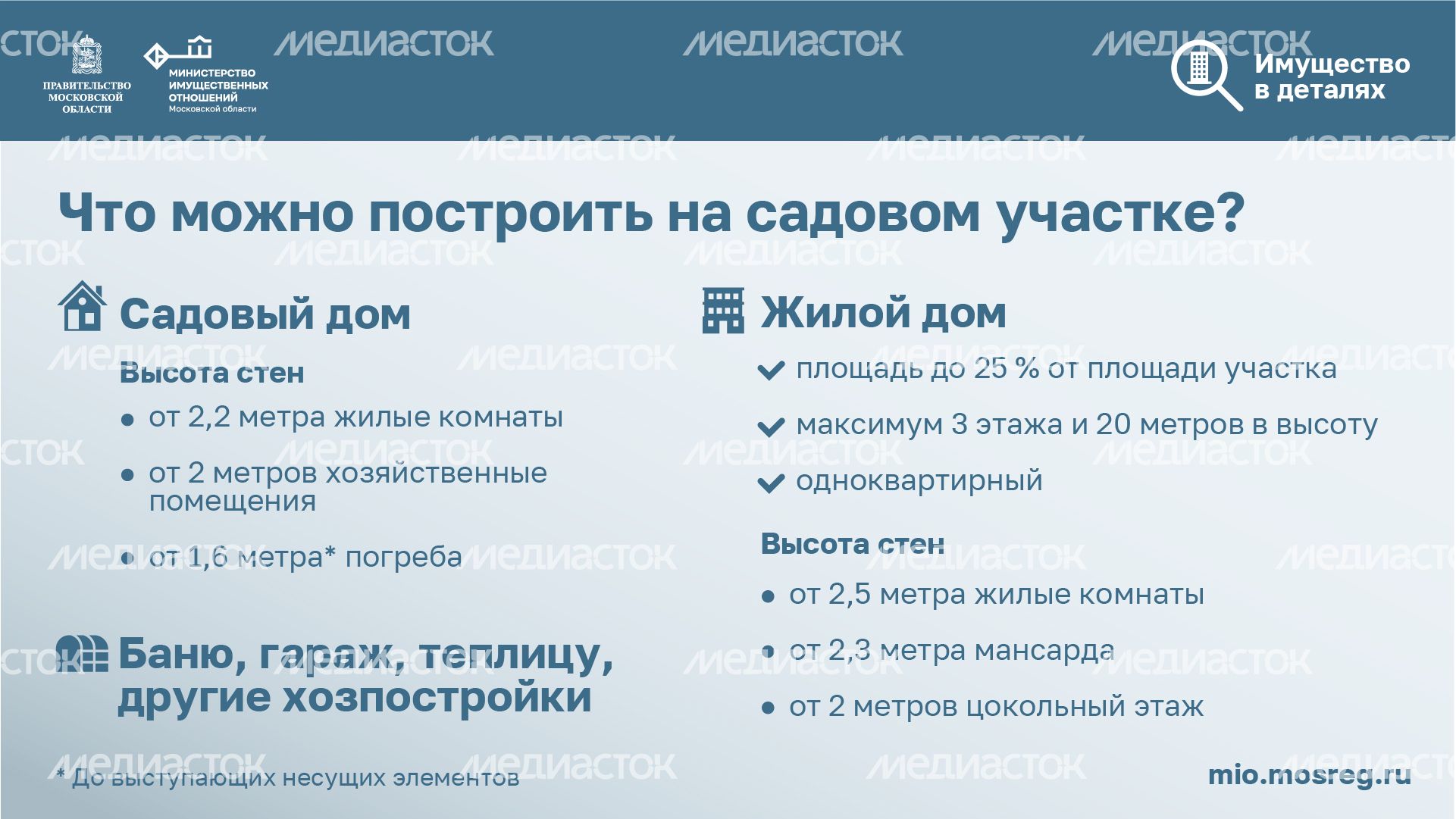 06 Имущество в деталях 06 Имущество в деталях