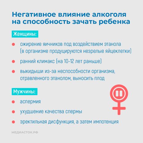 Репродуктивное здоровье квадрат 04