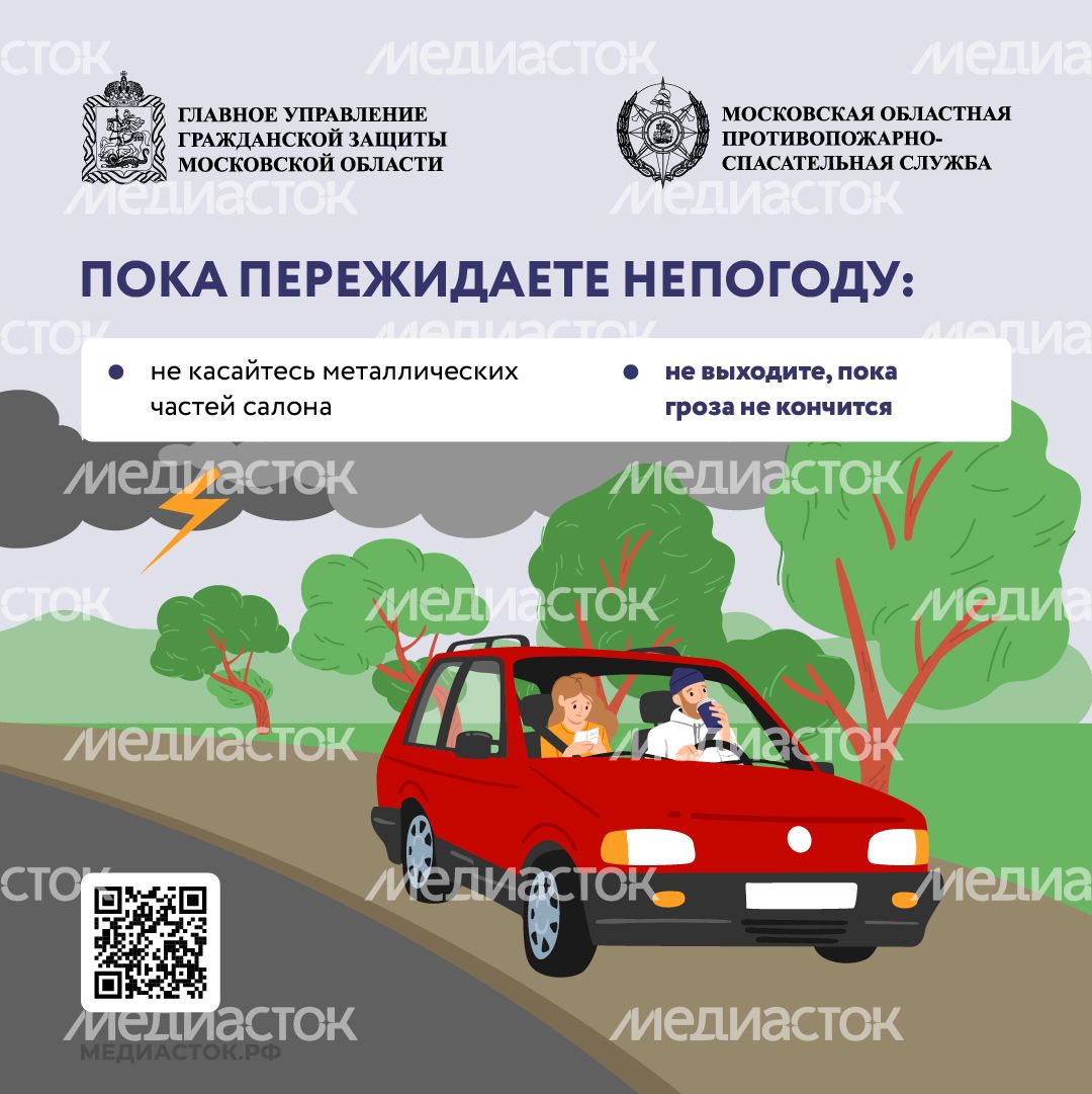 Как уберечься от молнии квадрат 11 Как уберечься от молнии квадрат 11