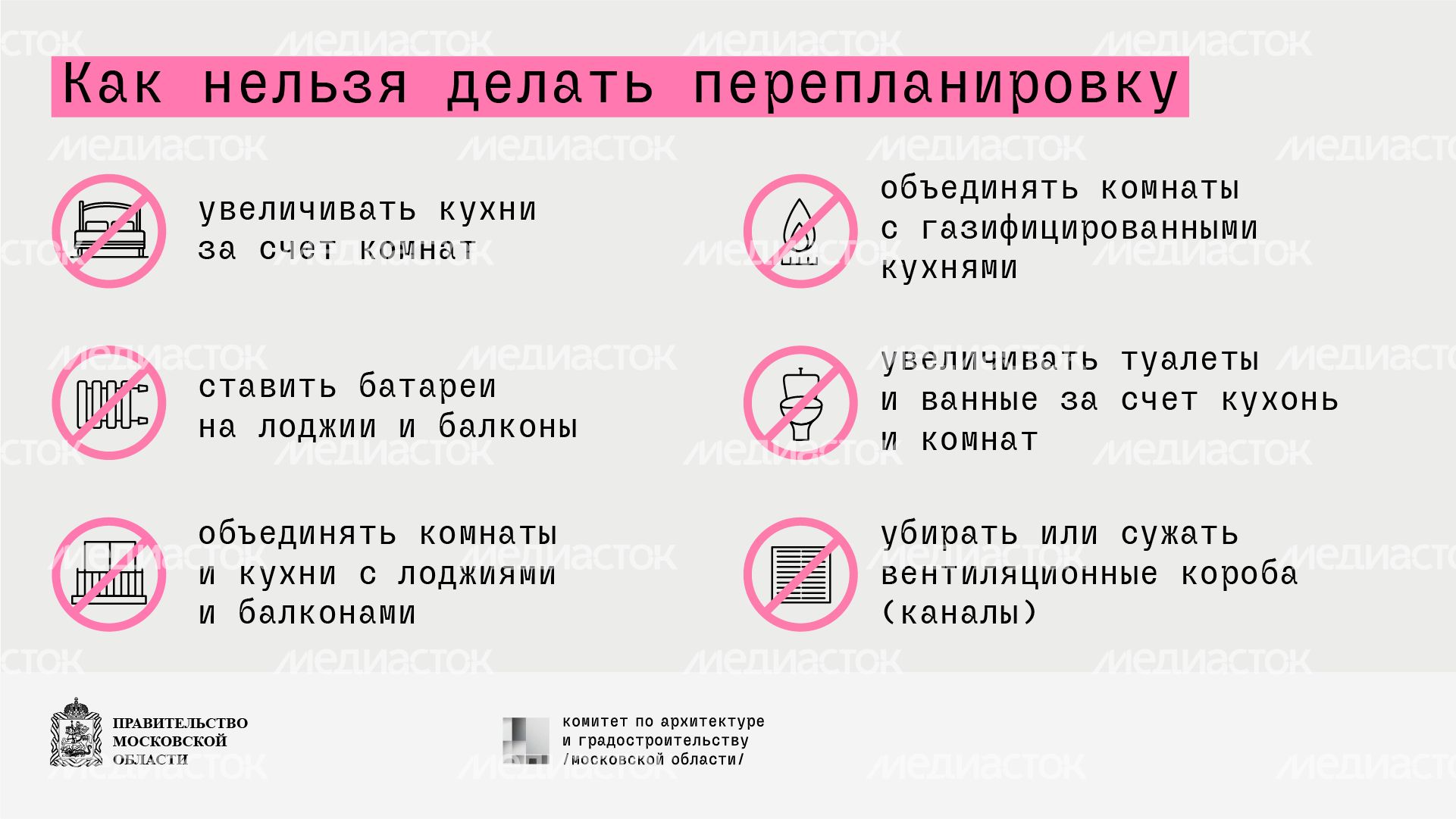 Как нельзя делать перепланировку-горизонталь-01 Как нельзя делать перепланировку-горизонталь-01