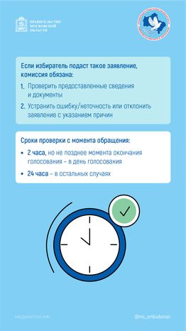Что делать, если гражданина нет в списке избирателей вертикаль 03