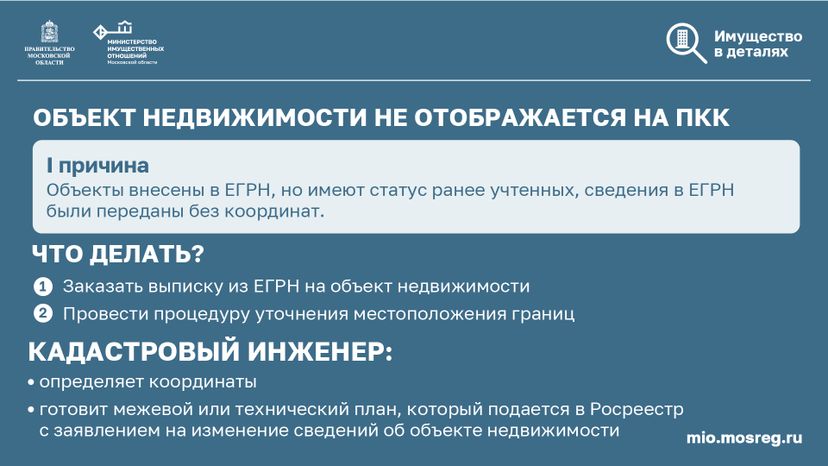 Горизонталь_объект не отображается на ппк_02-100.jpg