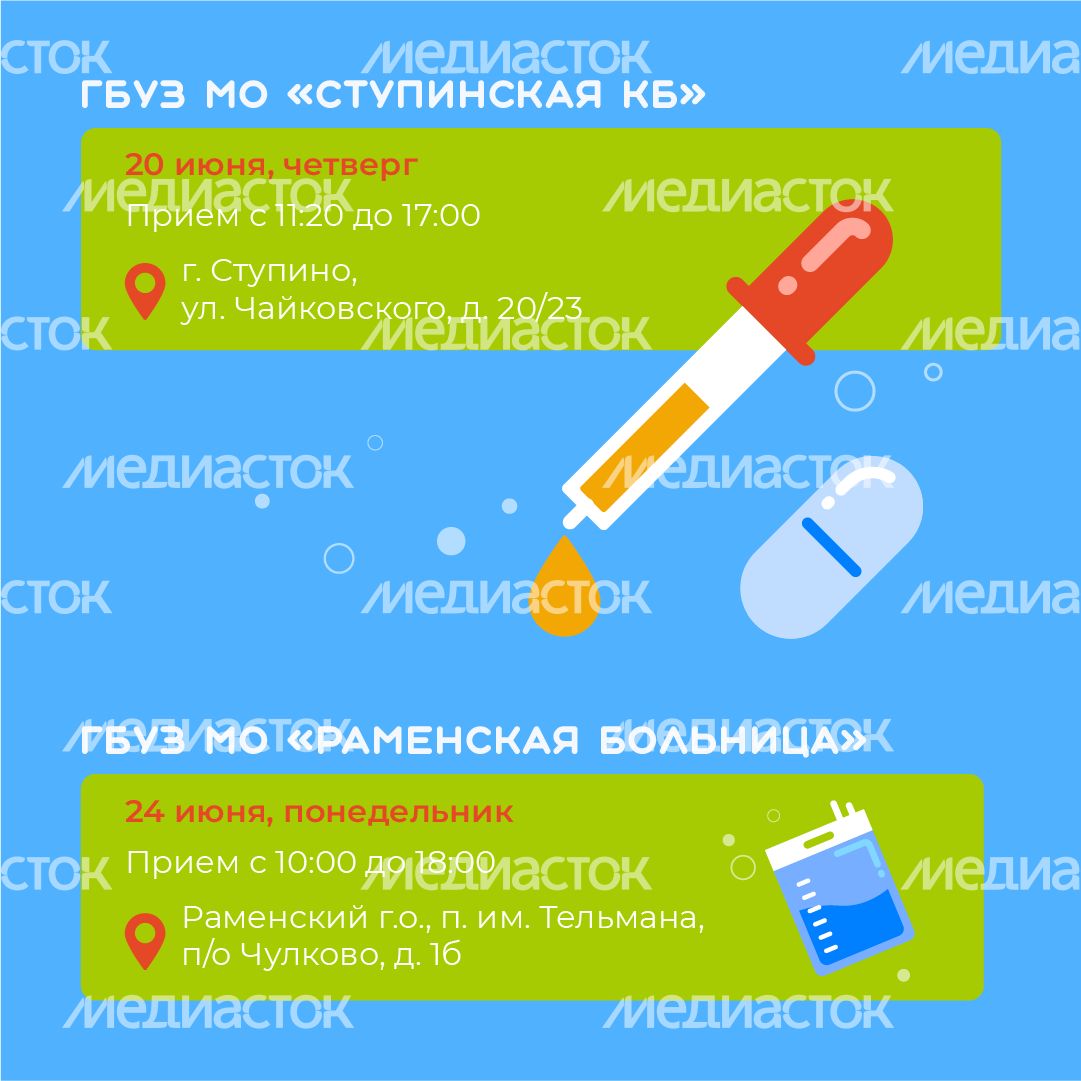 Передвижной мобильный комплекс НИКИ квадрат (9)
