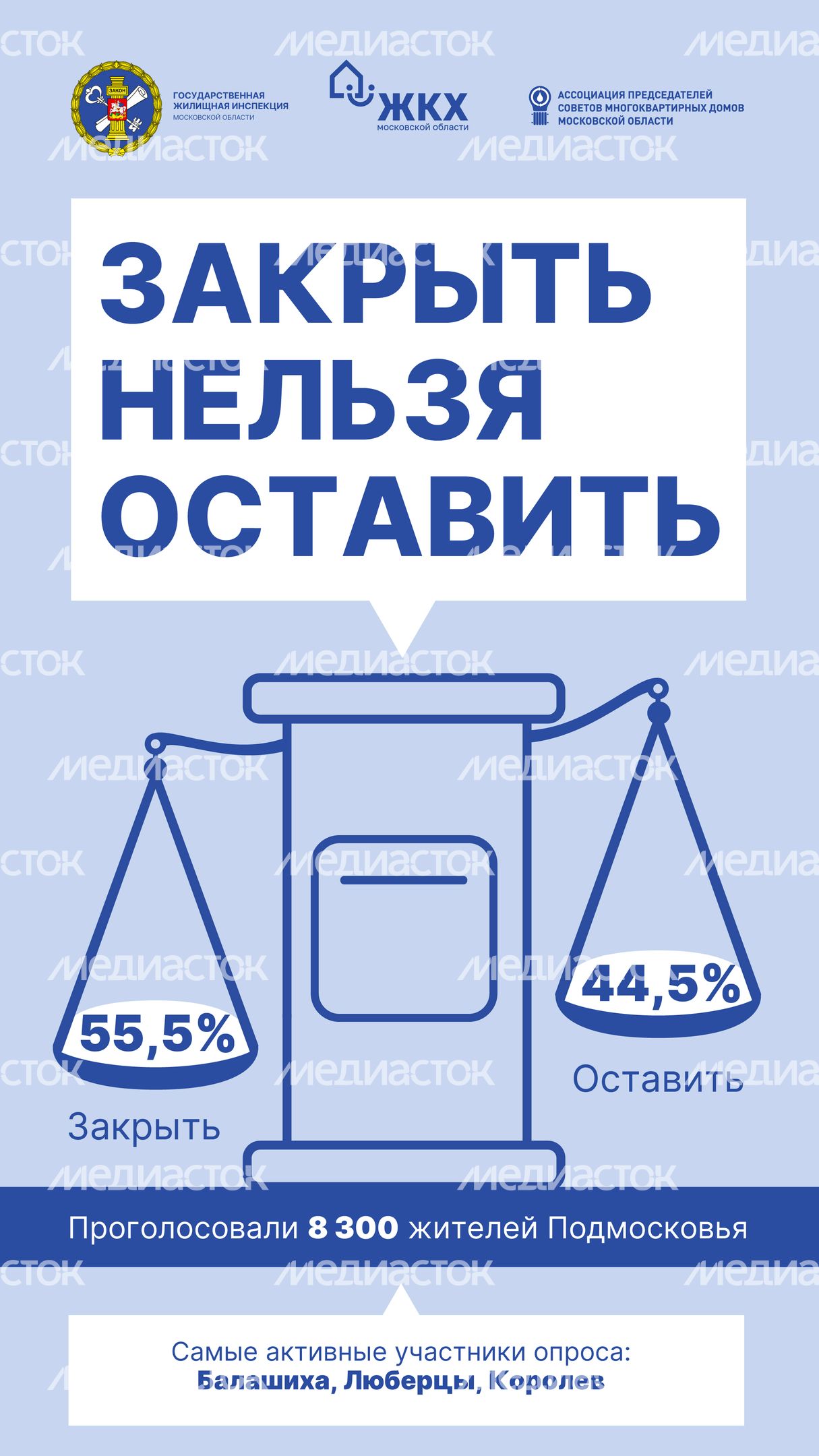 Вертикаль_Результаты опроса. Мусоропровод-01.jpg