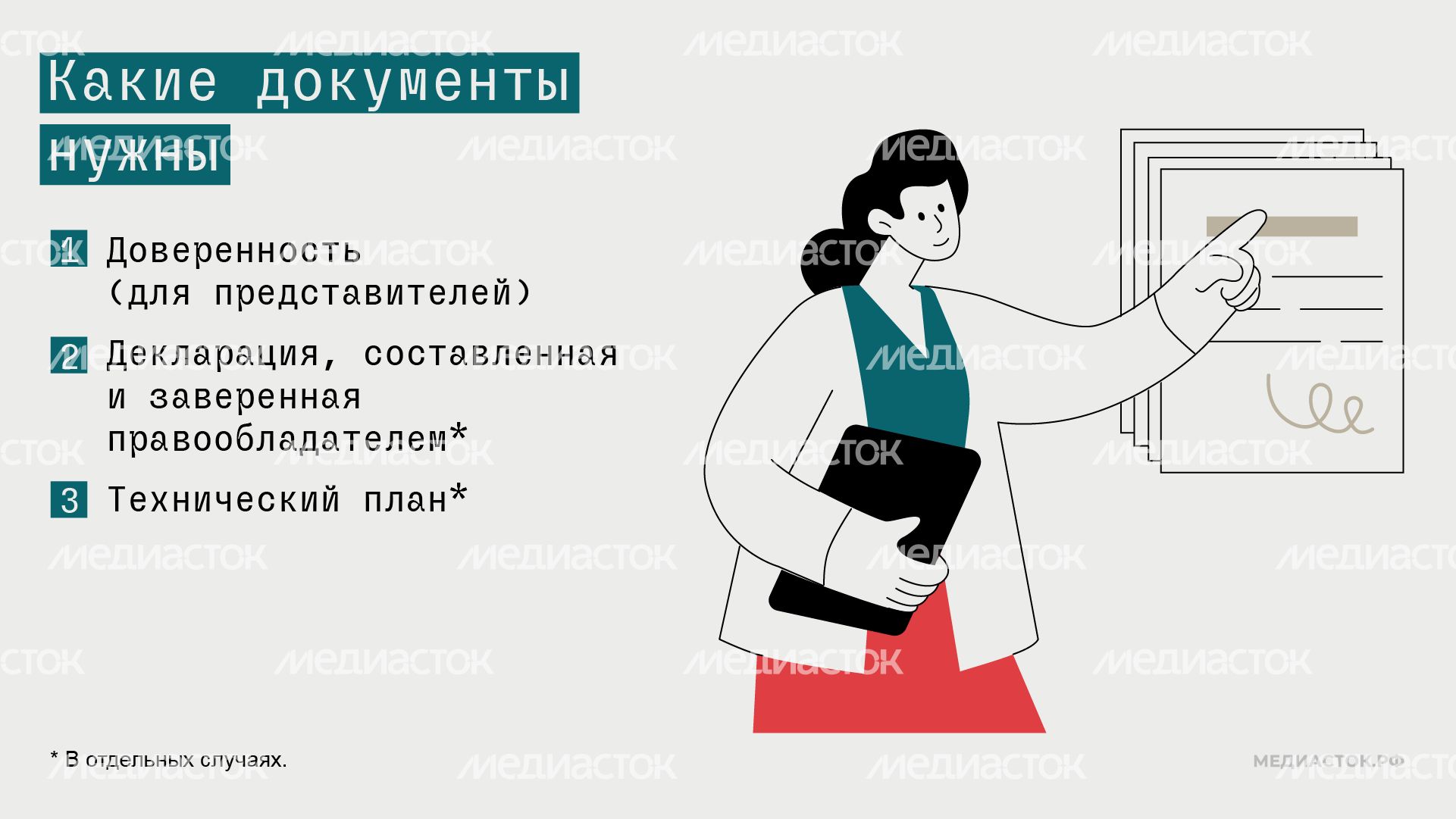 Как получить адрес горизонталь 04 Как получить адрес горизонталь 04