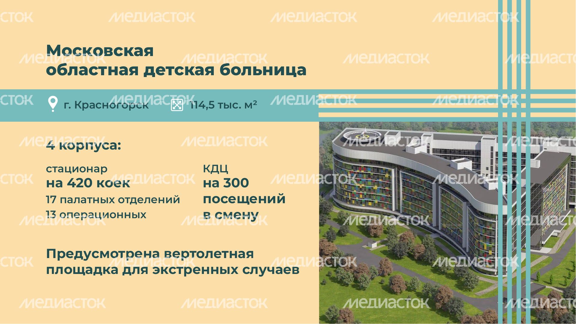 горизонтали-объекты-здравоохранения 06.png