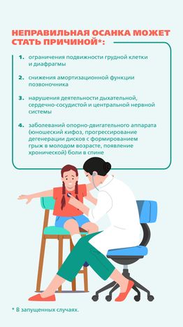 МОДКТОБ Сутулость вертикаль 04