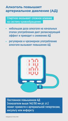 Как алкоголь влияет на сердце вертикаль 03