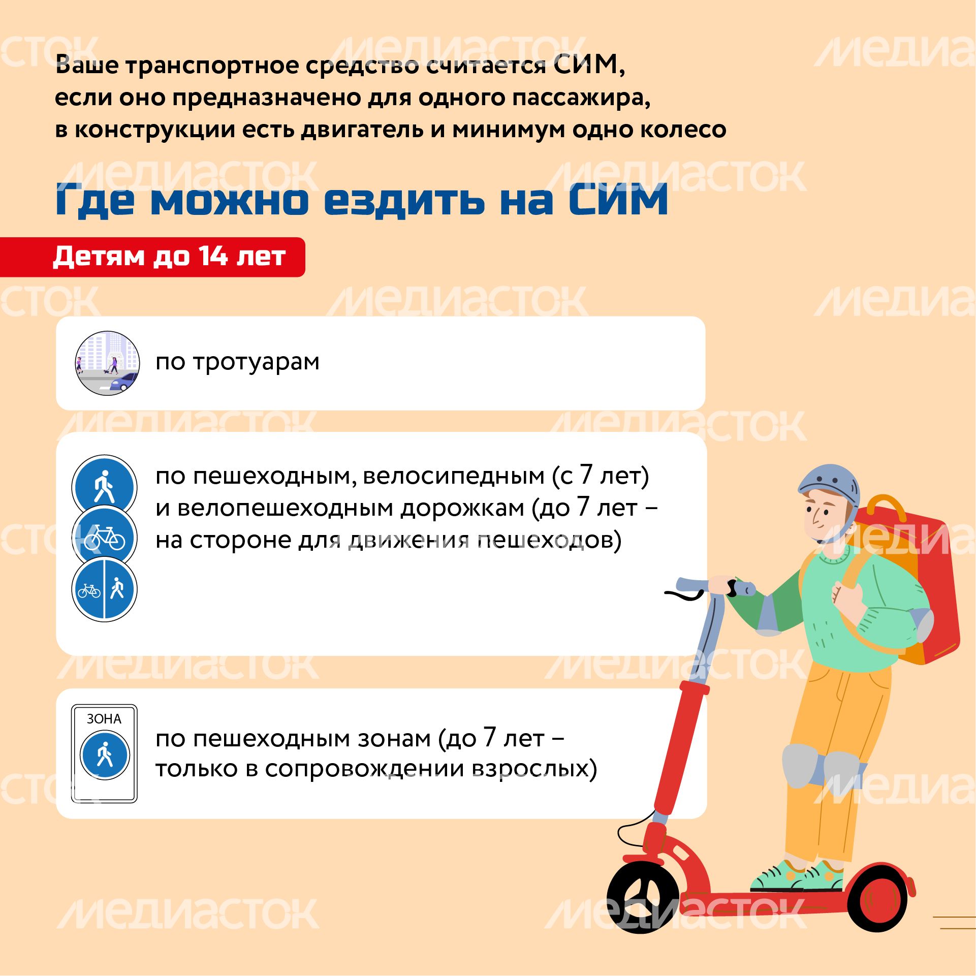 Квадрат_Как ездить на электросамокате без штрафов_03-100.jpg