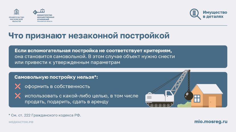 Вспомогательные постройки на даче горизонталь 04