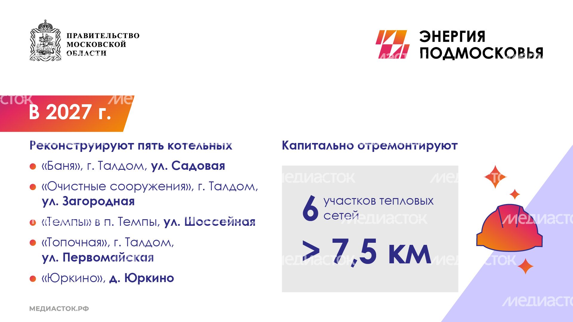 Модернизация Талдомский горизонталь 05 Модернизация Талдомский горизонталь 05
