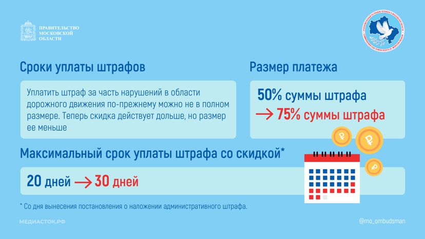 Новые штрафы за нарушение ПДД горизонталь 09