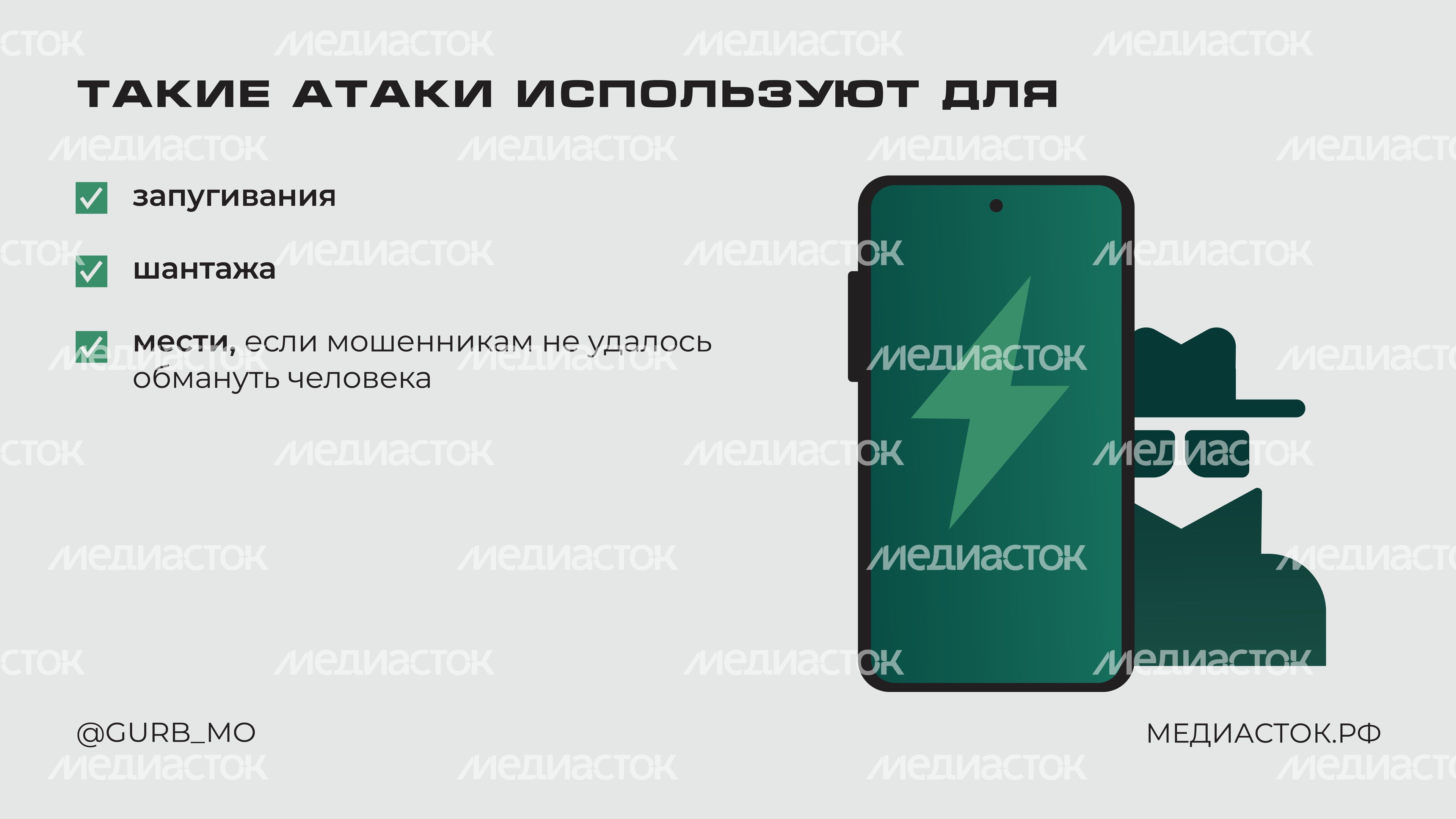 ГУРБ кибератака мошенников горизонталь 04