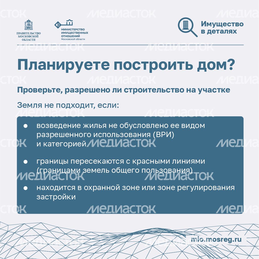 Проверка участка - квадрат-03.png