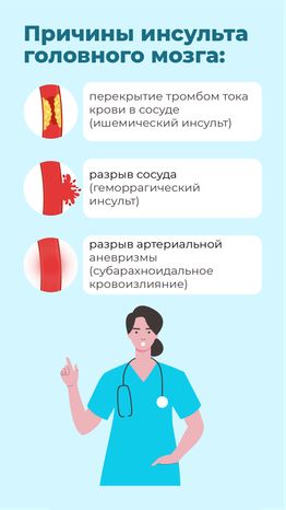 Причины инсульта_вертикаль_03.png