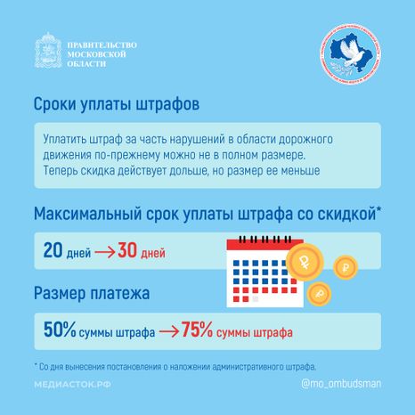 Новые штрафы за нарушение ПДДквадрат 09