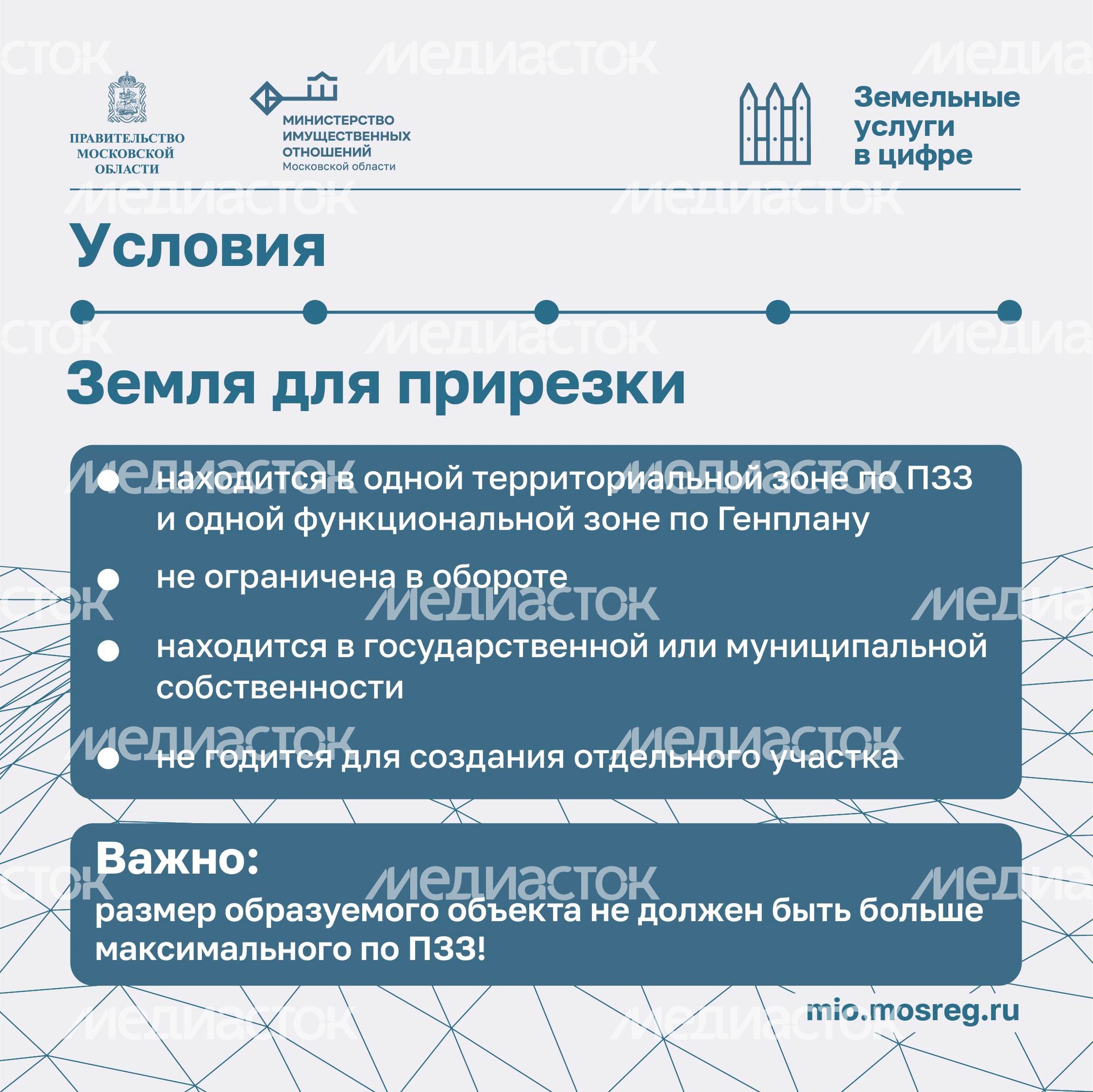 Как увеличить участок с помощью прирезки квадрат 05