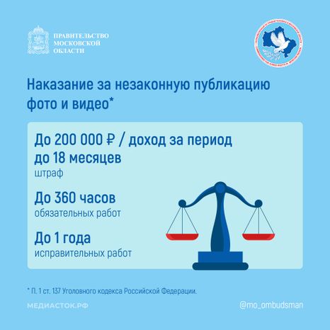 Публикация изображения человека квадрат 07