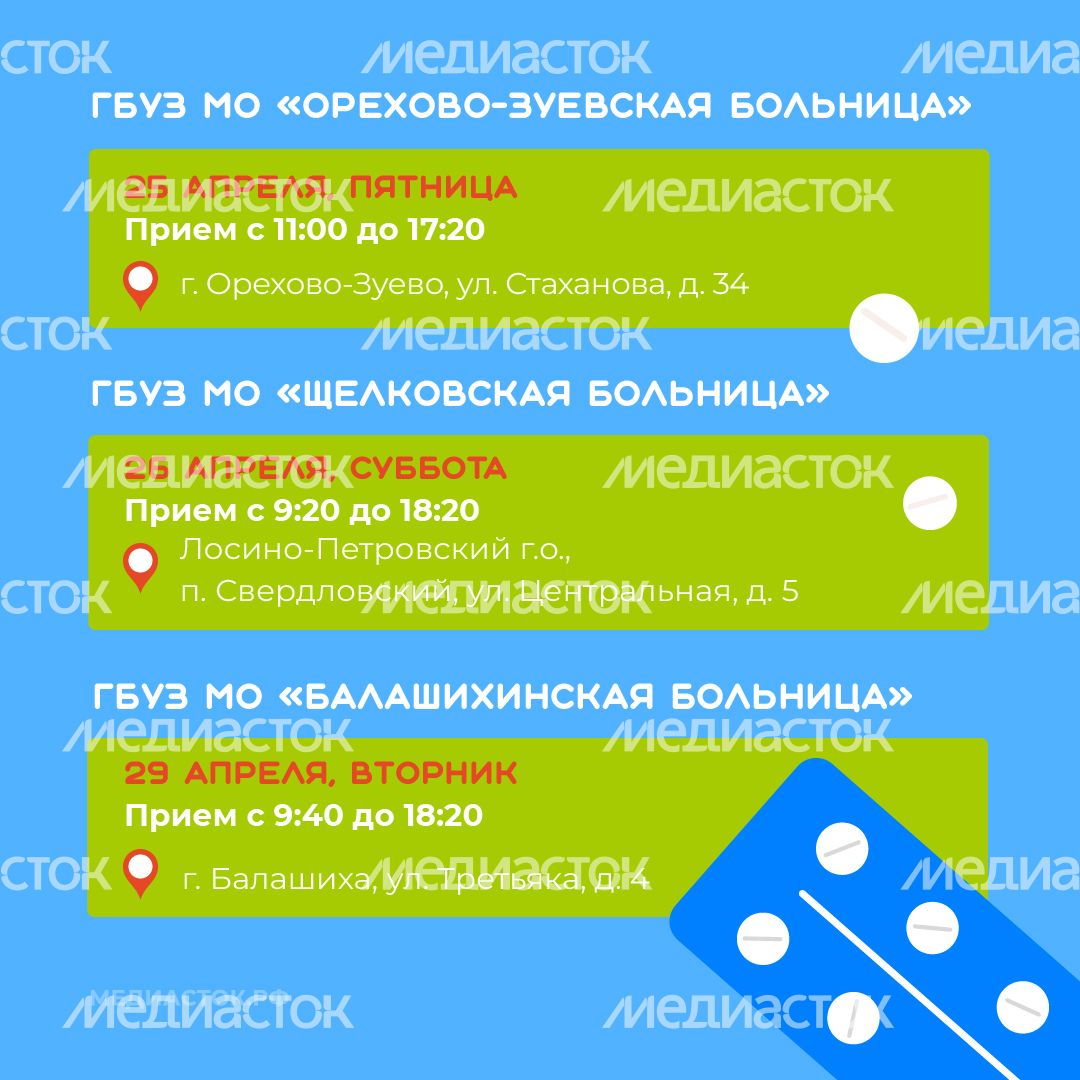 График апрель квадрат 10 График апрель квадрат 10