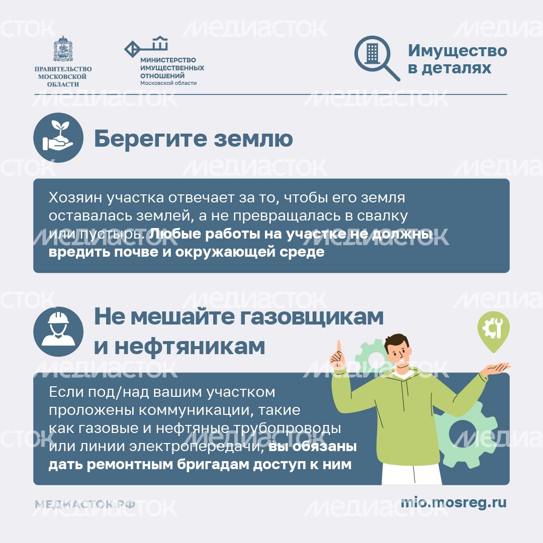 Участок для ИЖС квадрат 04
